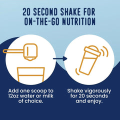 Blueberry Muffin Protein Smoothie
