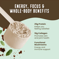 Mint Chocolate Protein Smoothie