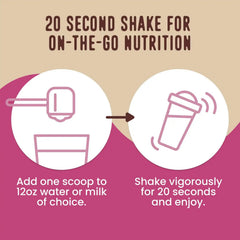 Vanilla Latte Protein Smoothie