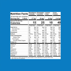 Variety Pack Electrolyte Mix
